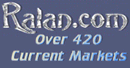 Ralan.com
